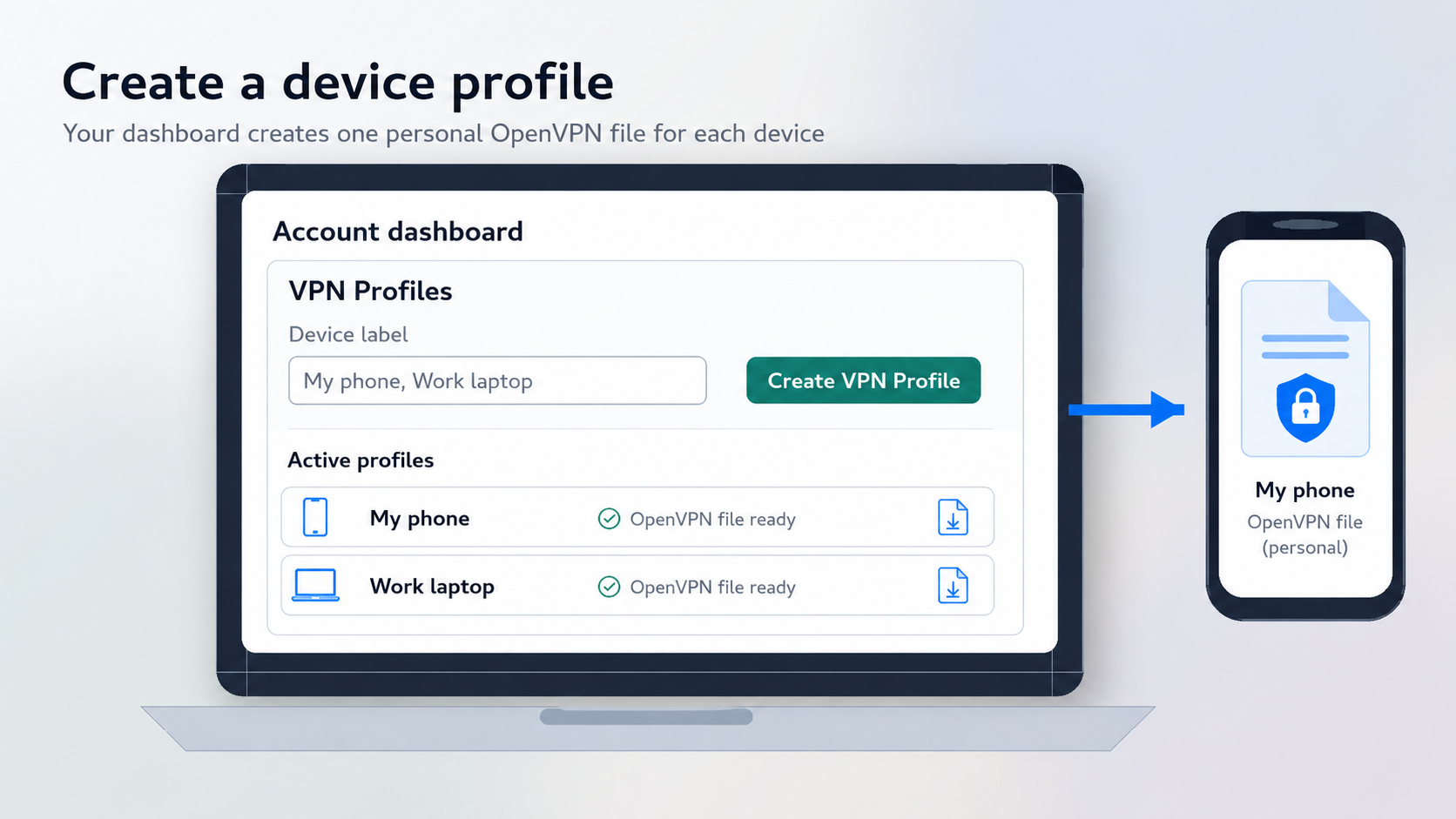 Create a device profile