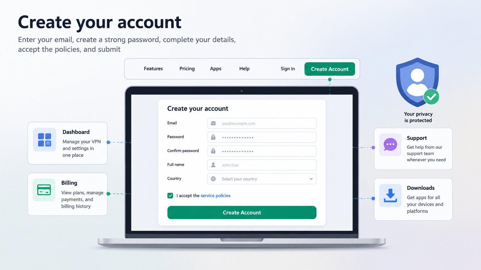 Create your secure account